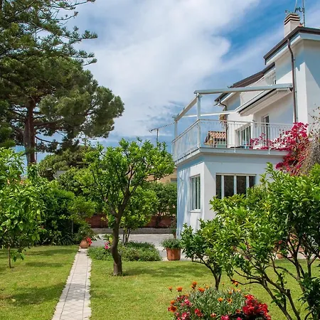 Magnificent San Remo